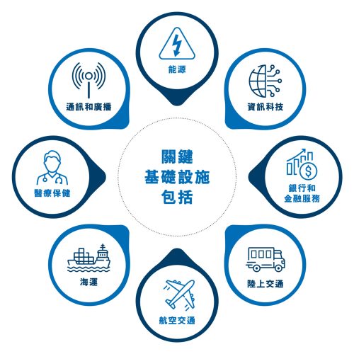 CI_New_Leadpage_Content_V1_TC