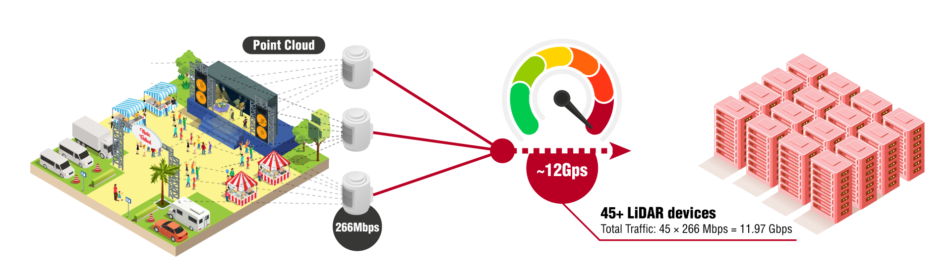 MetroNet-Leadpage-Case-2