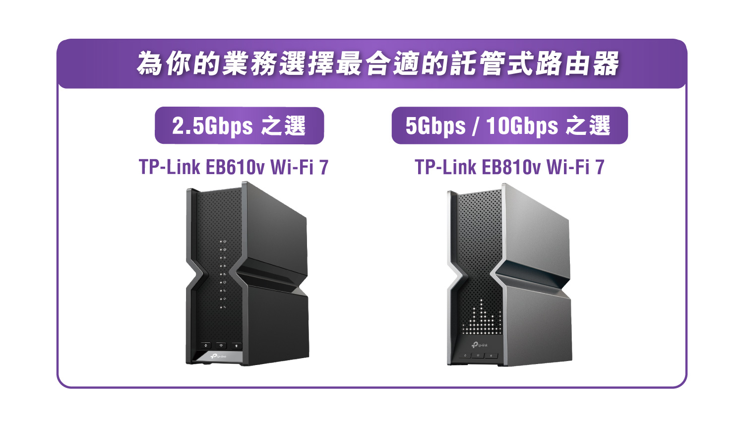 託管式路由器 | HKBN Enterprise Solutions